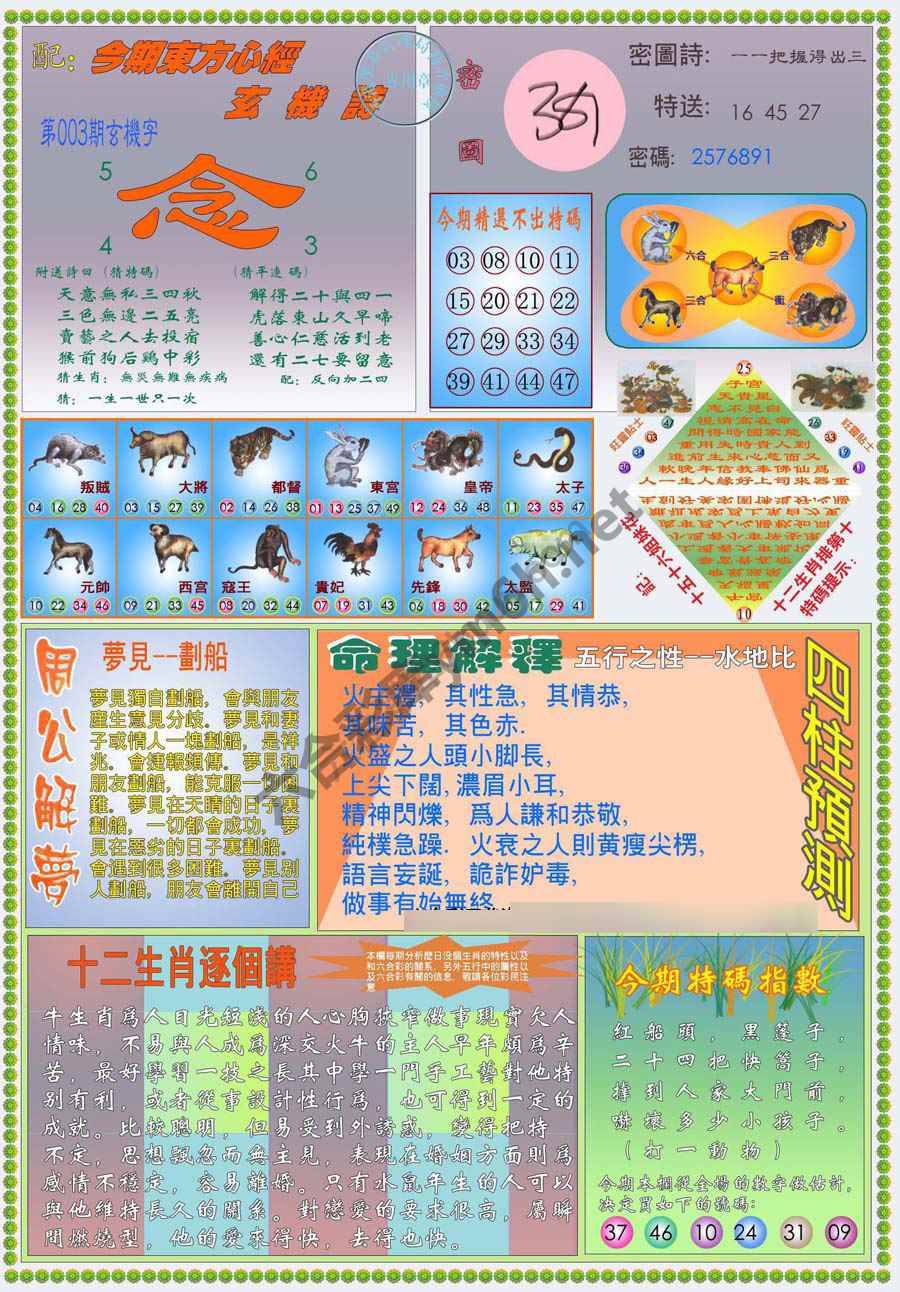 新版东方心经