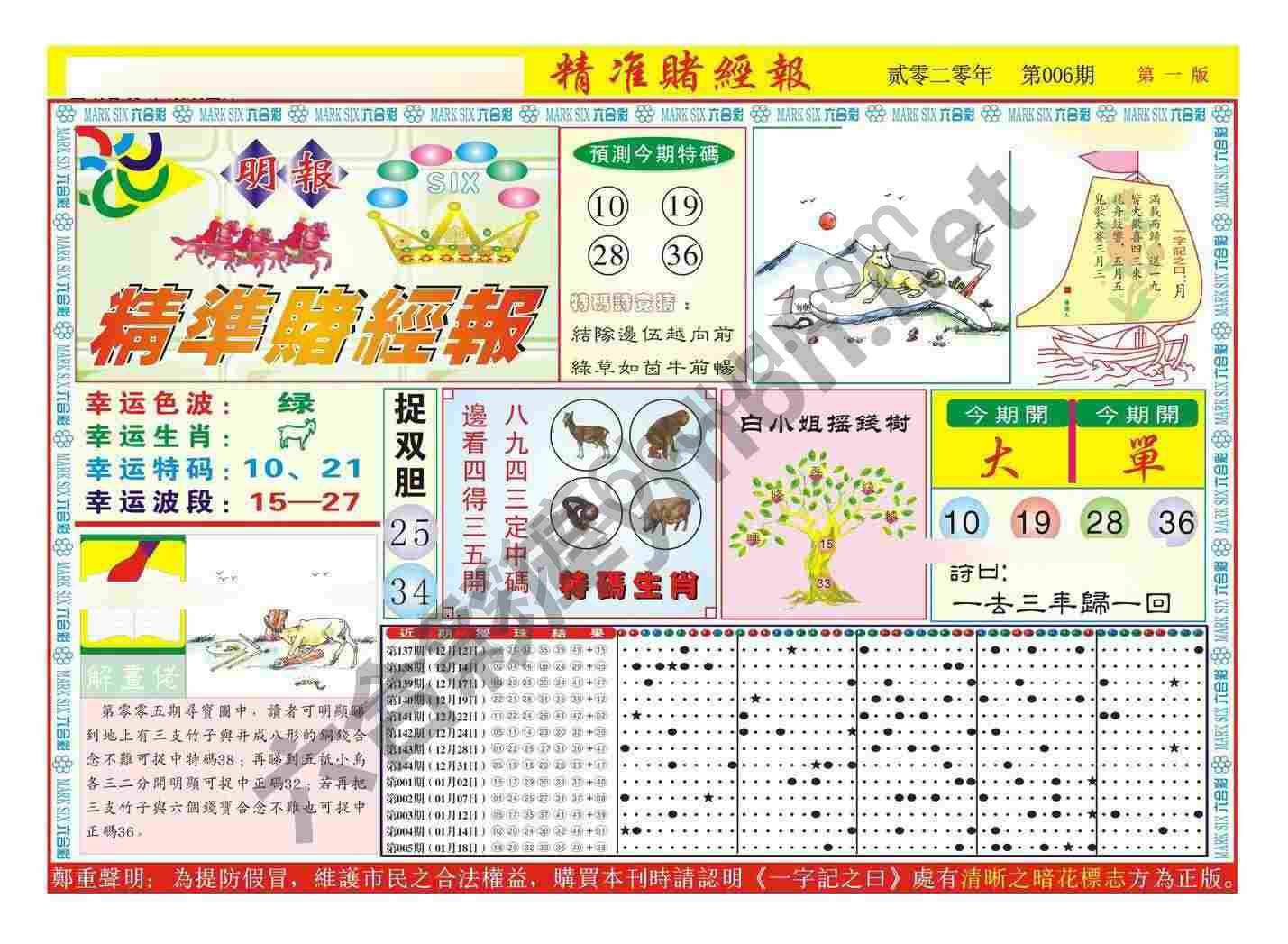 精准赌经报