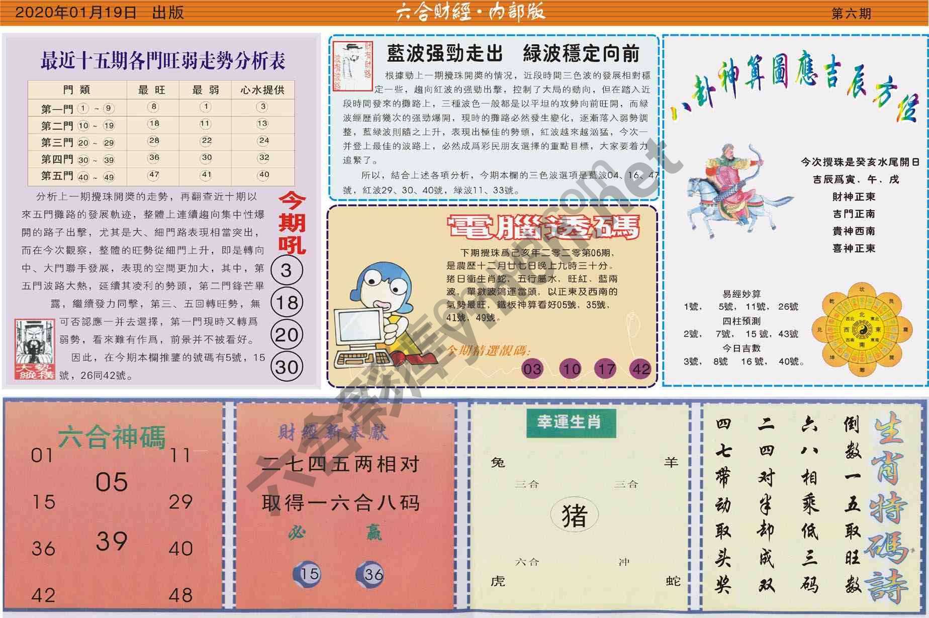 六合财经