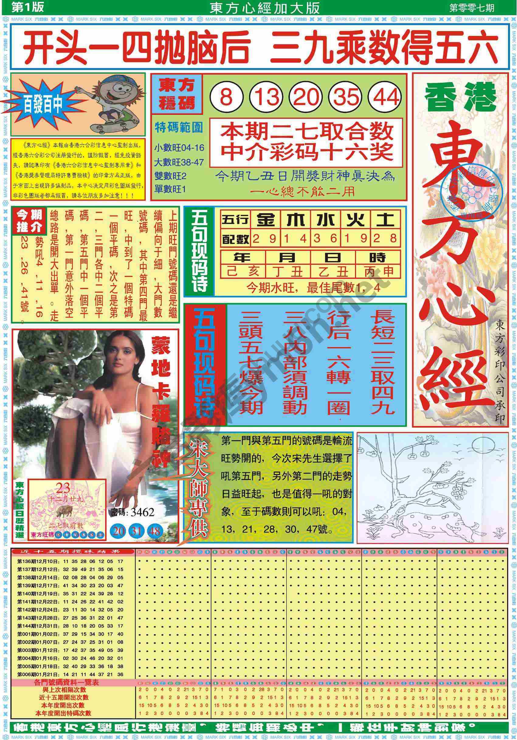 东方心经加大版