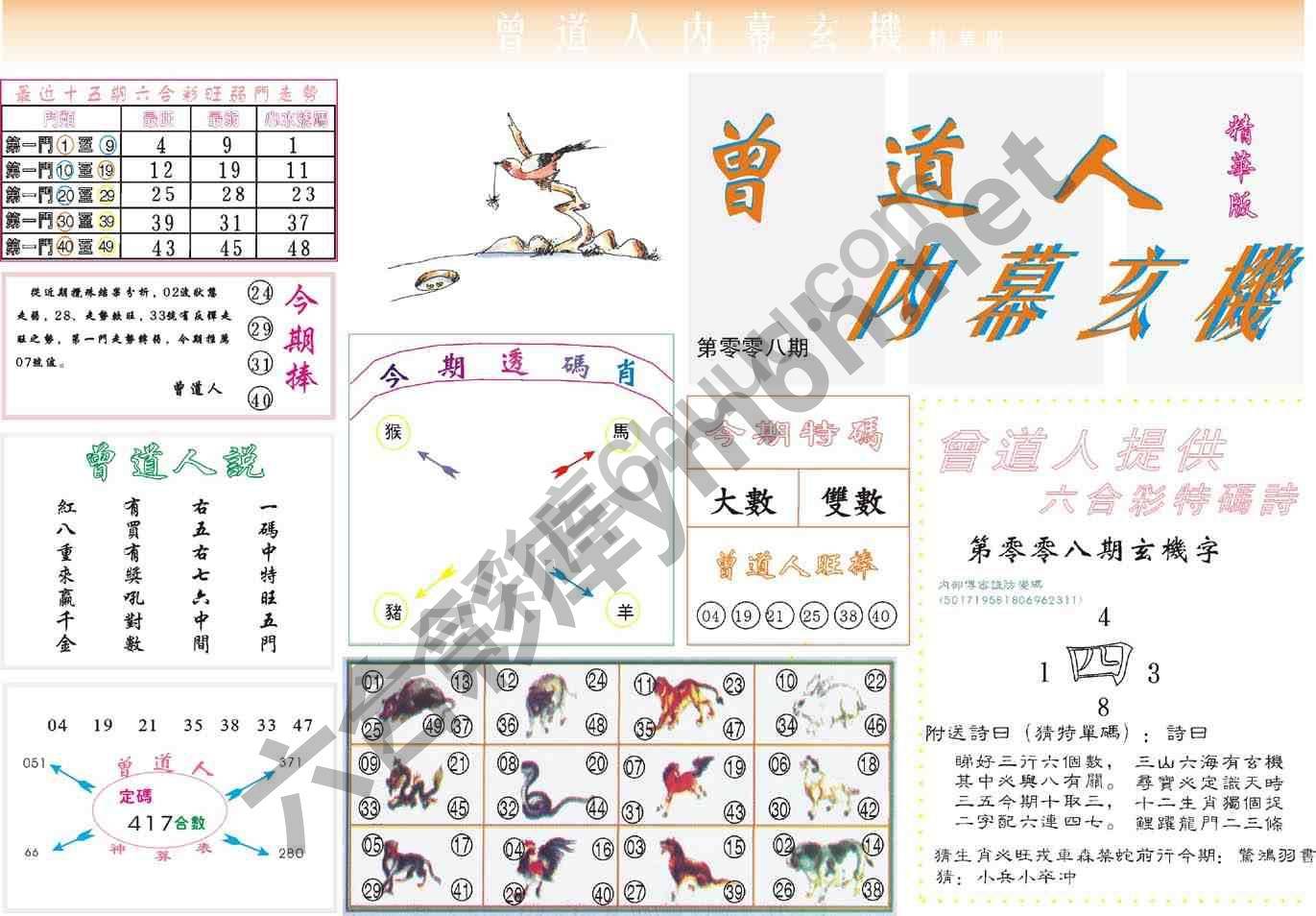 曾道人内幕玄机(精华版)