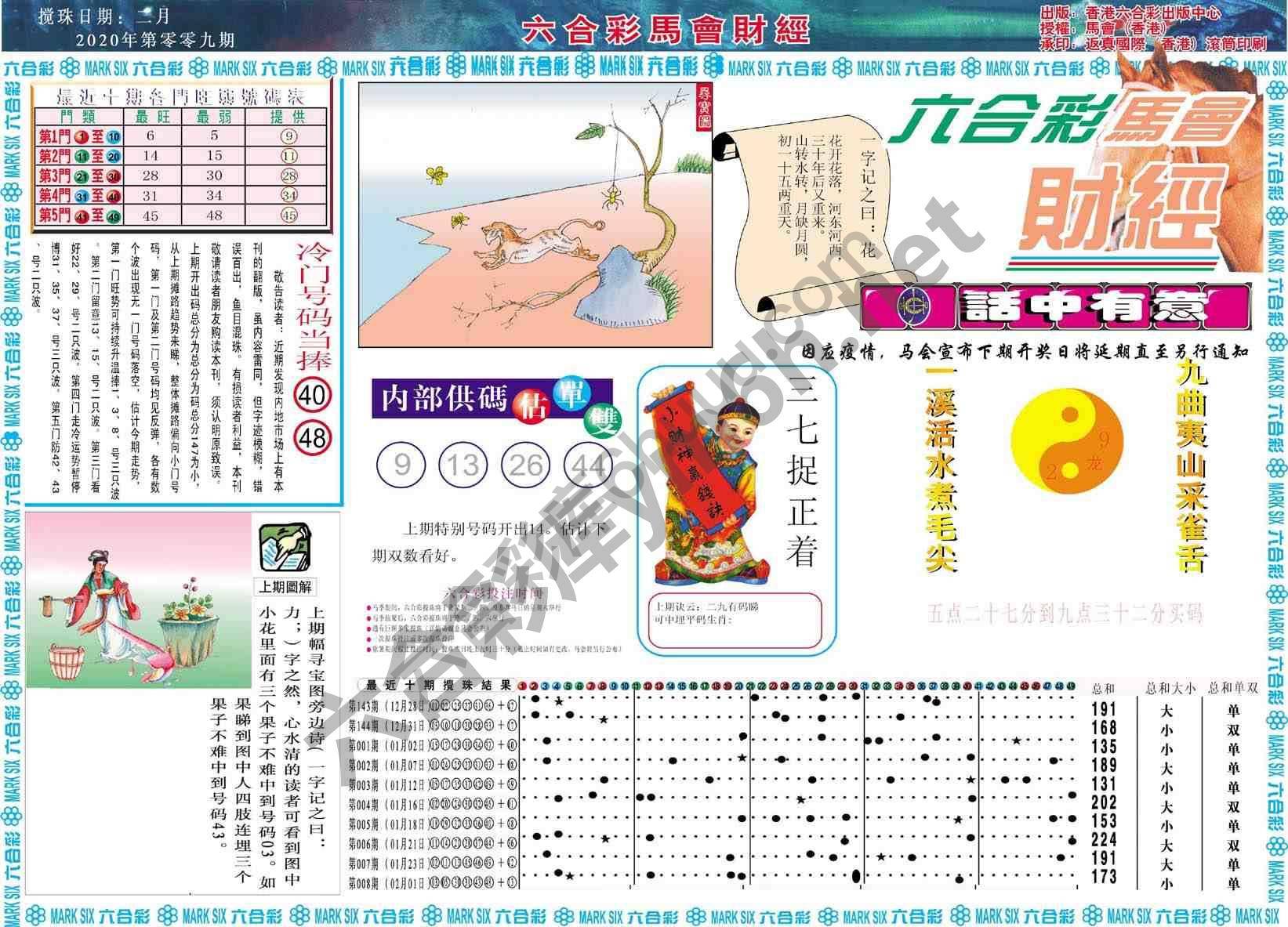 六合彩马会财经