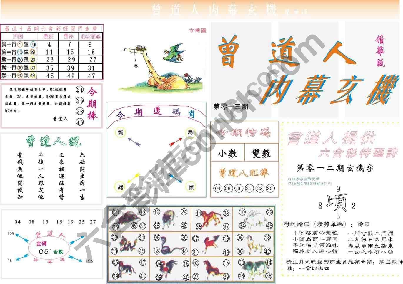 曾道人内幕玄机(精华版)