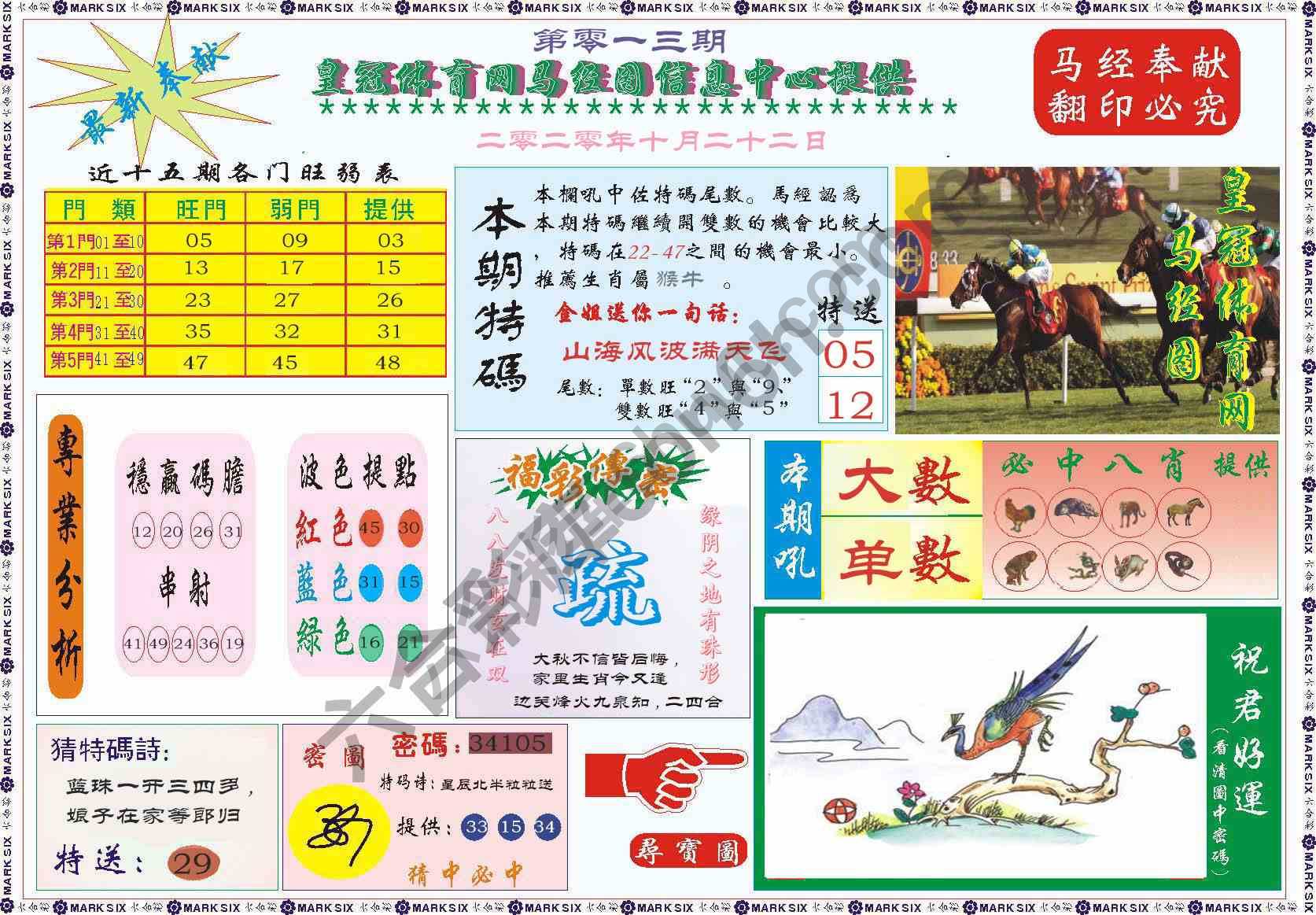马经图记录