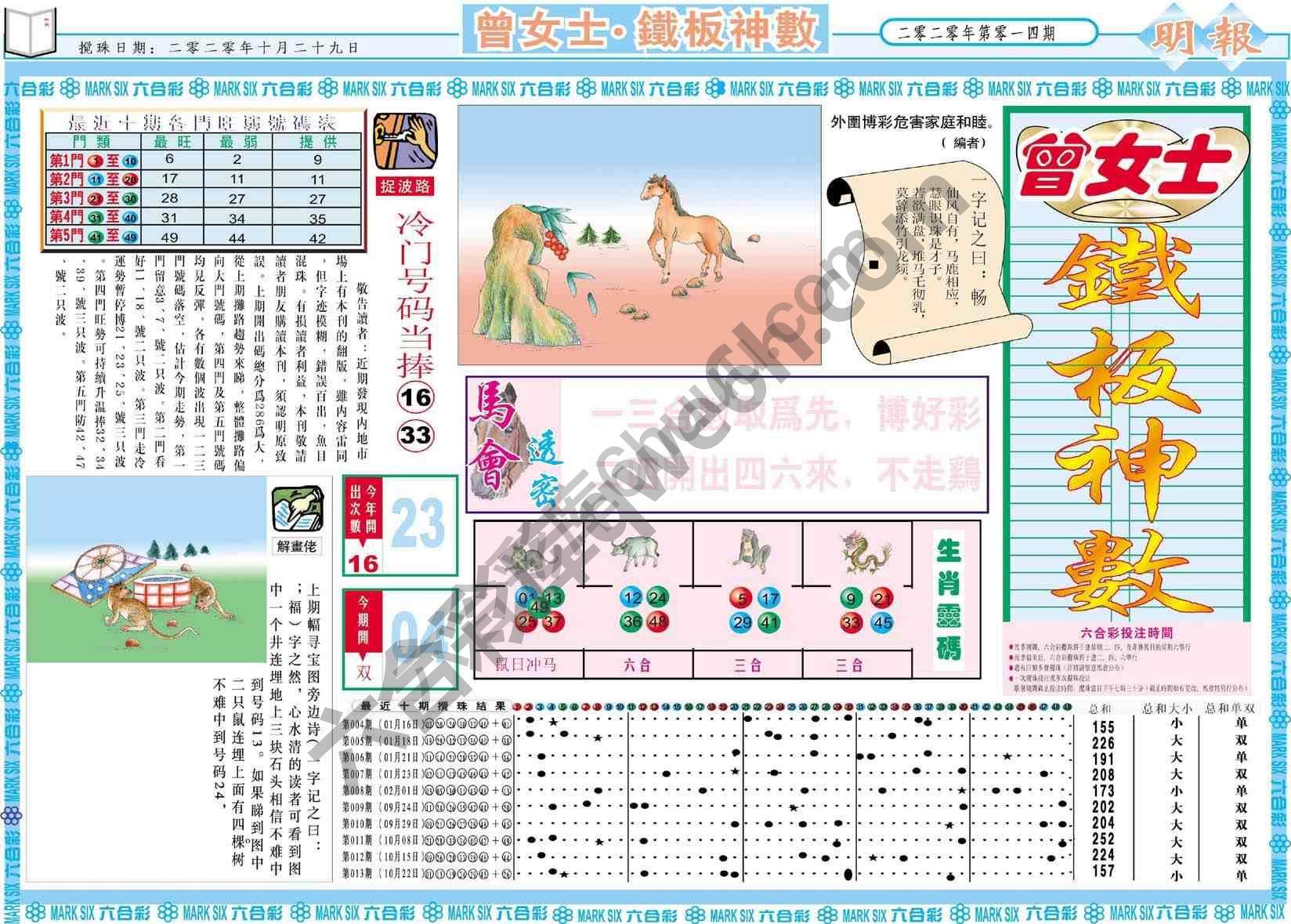 曾女士铁板神数