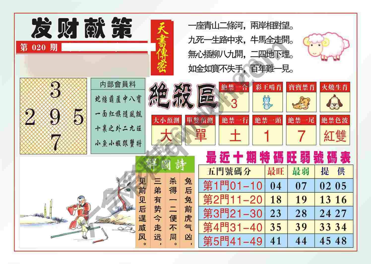 发财献策