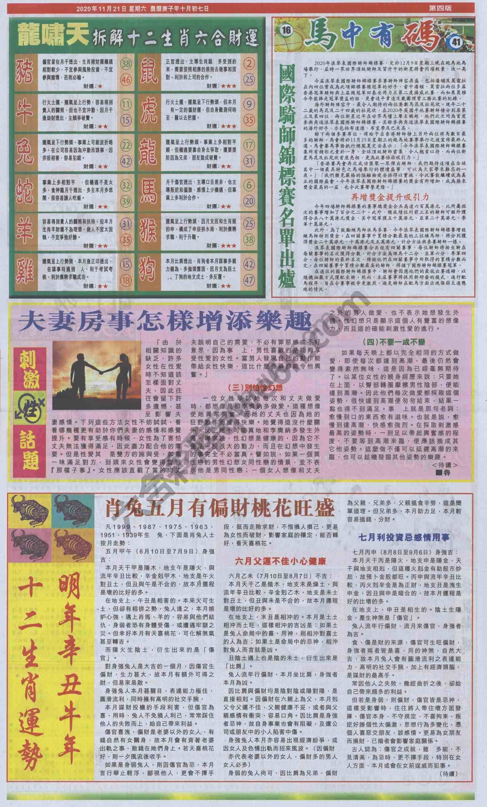 跑狗图