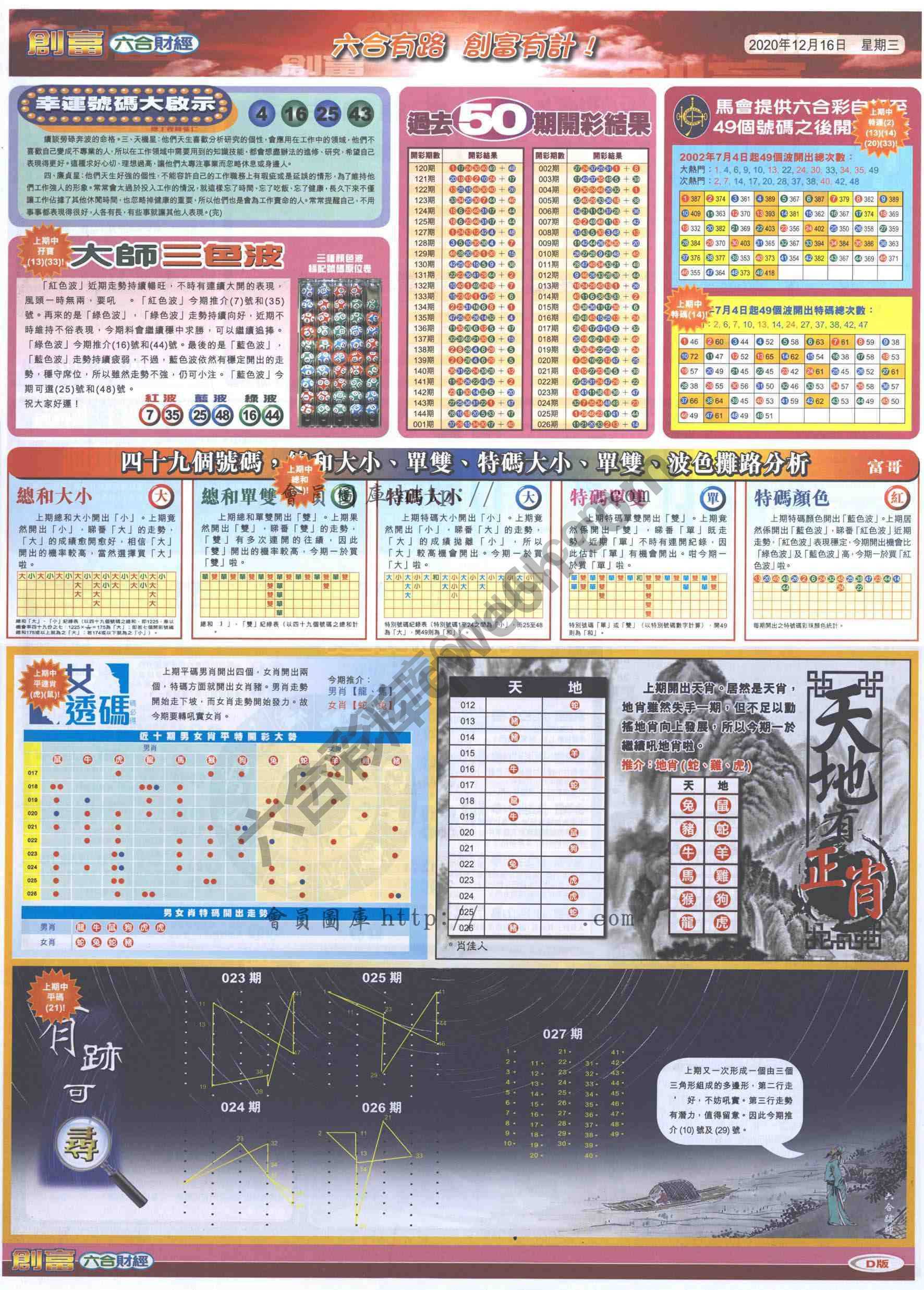 创富