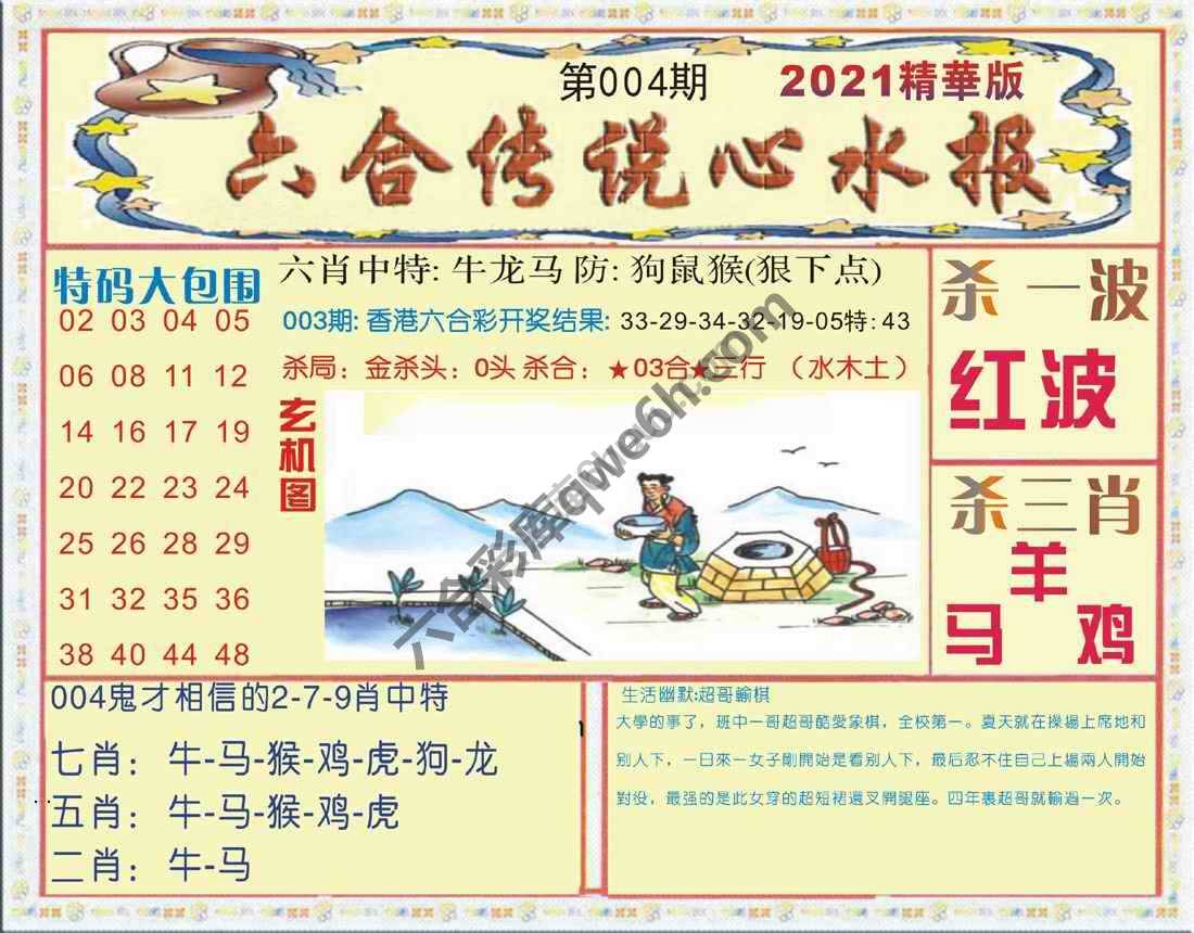 六合传说心水报