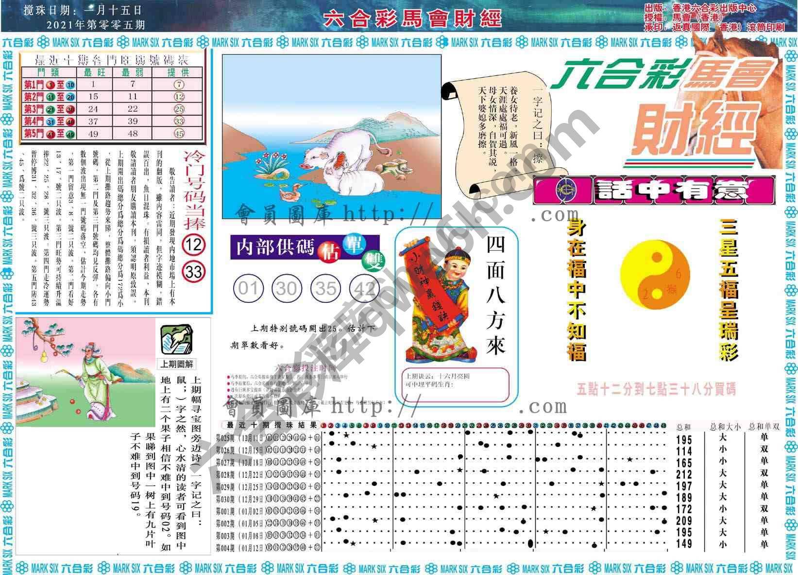 六合彩马会财经