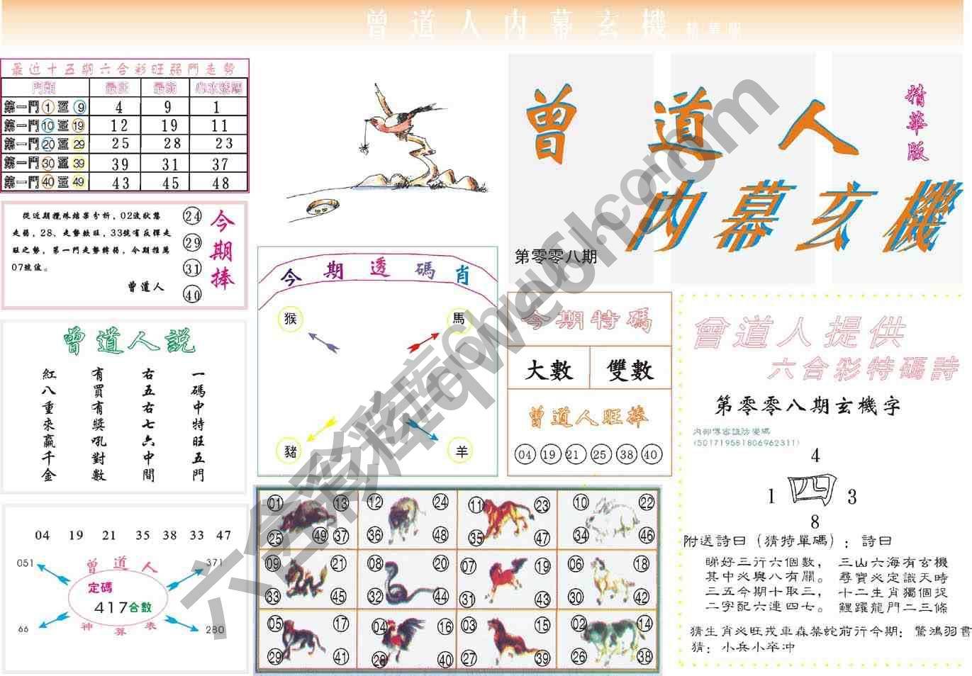 曾道人内幕玄机(精华版)