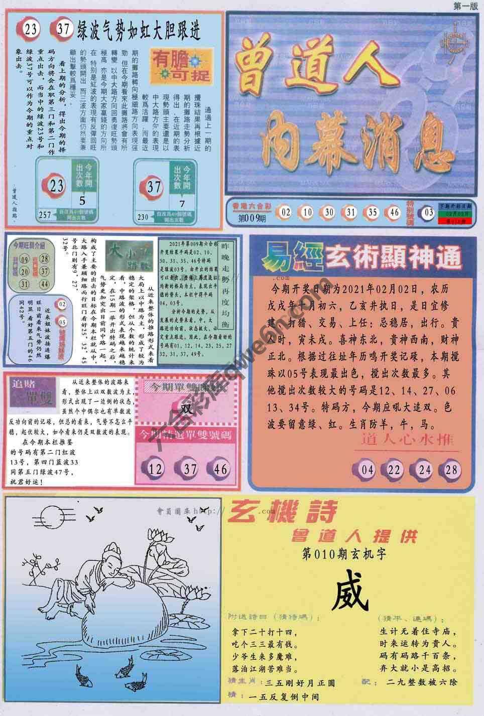 曾道人内幕消息