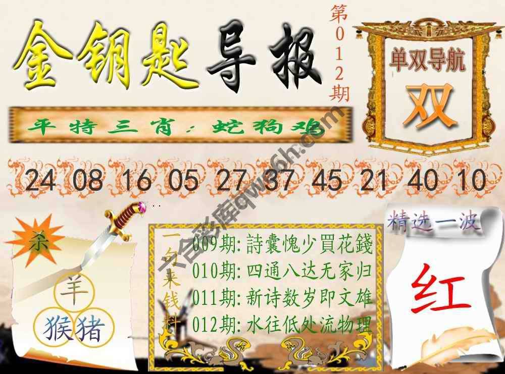金钥匙导报
