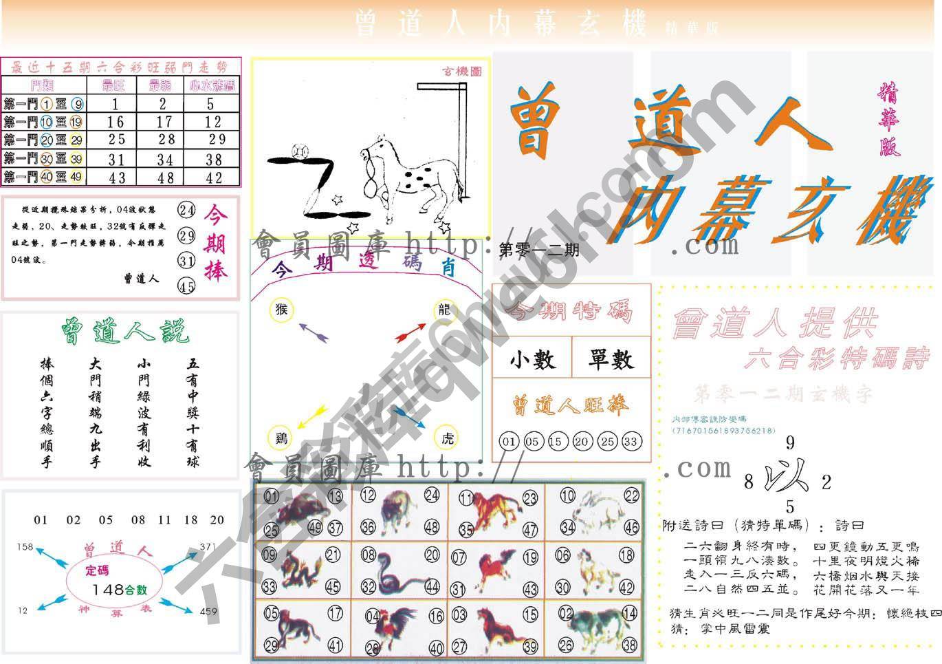 曾道人内幕玄机(精华版)