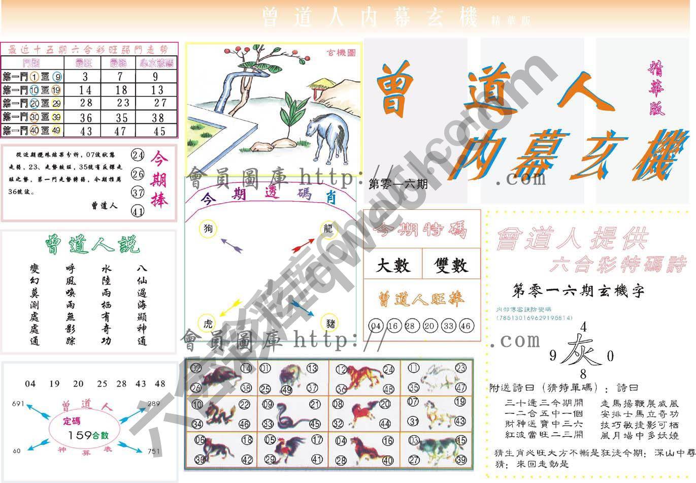 曾道人内幕玄机(精华版)