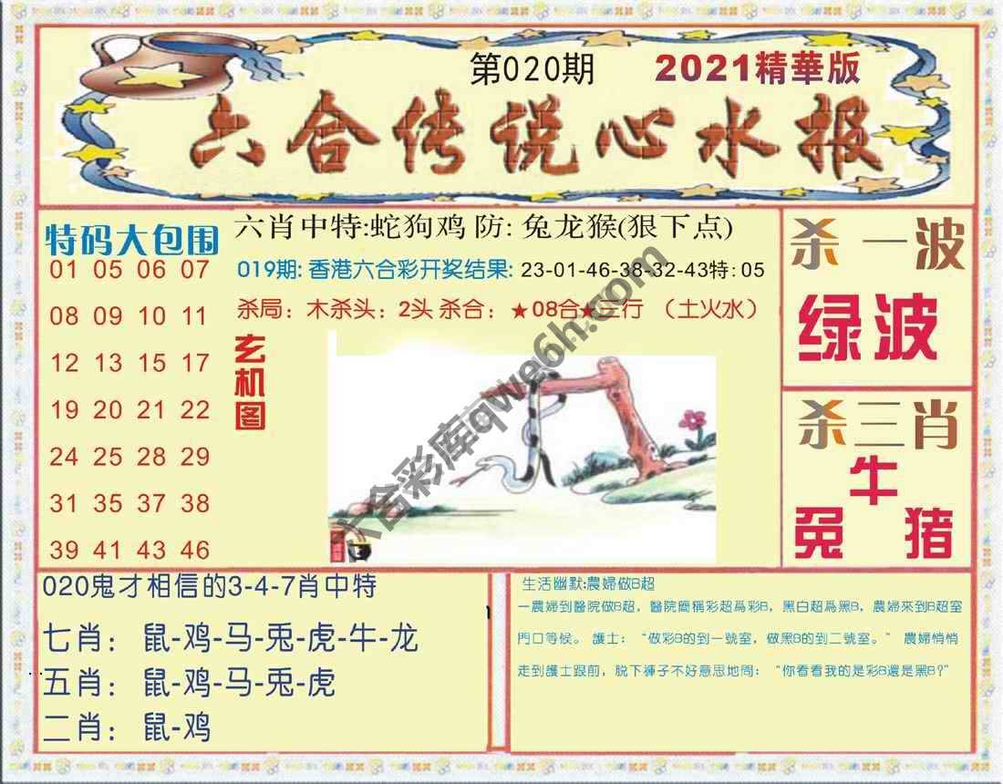 六合传说心水报