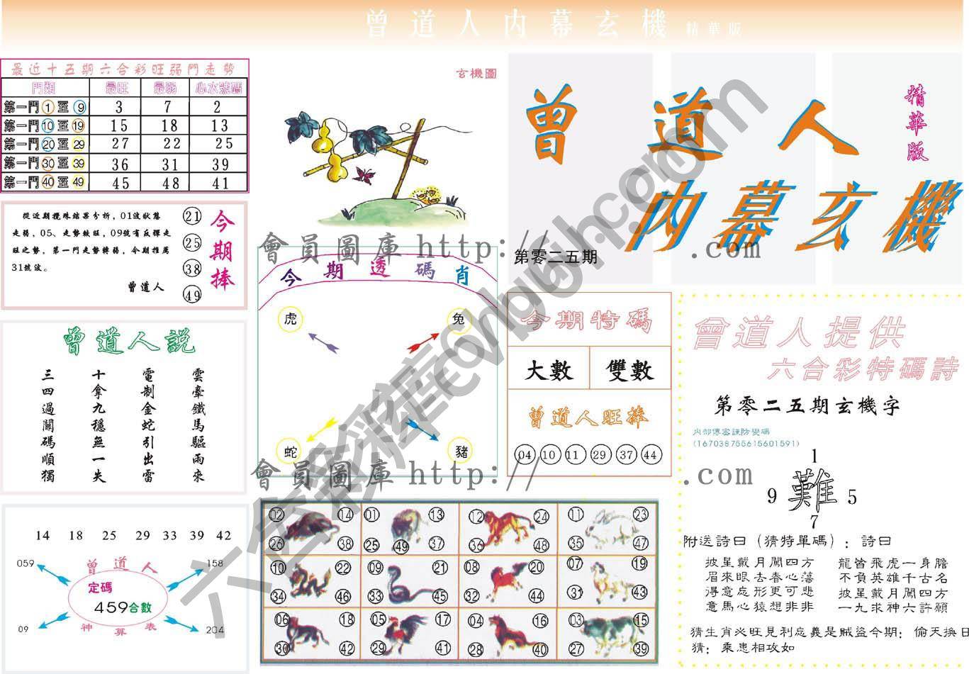 曾道人内幕玄机(精华版)
