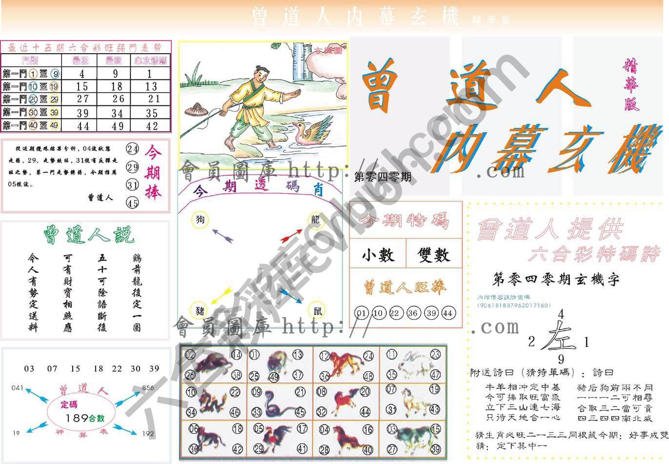 曾道人内幕玄机(精华版)