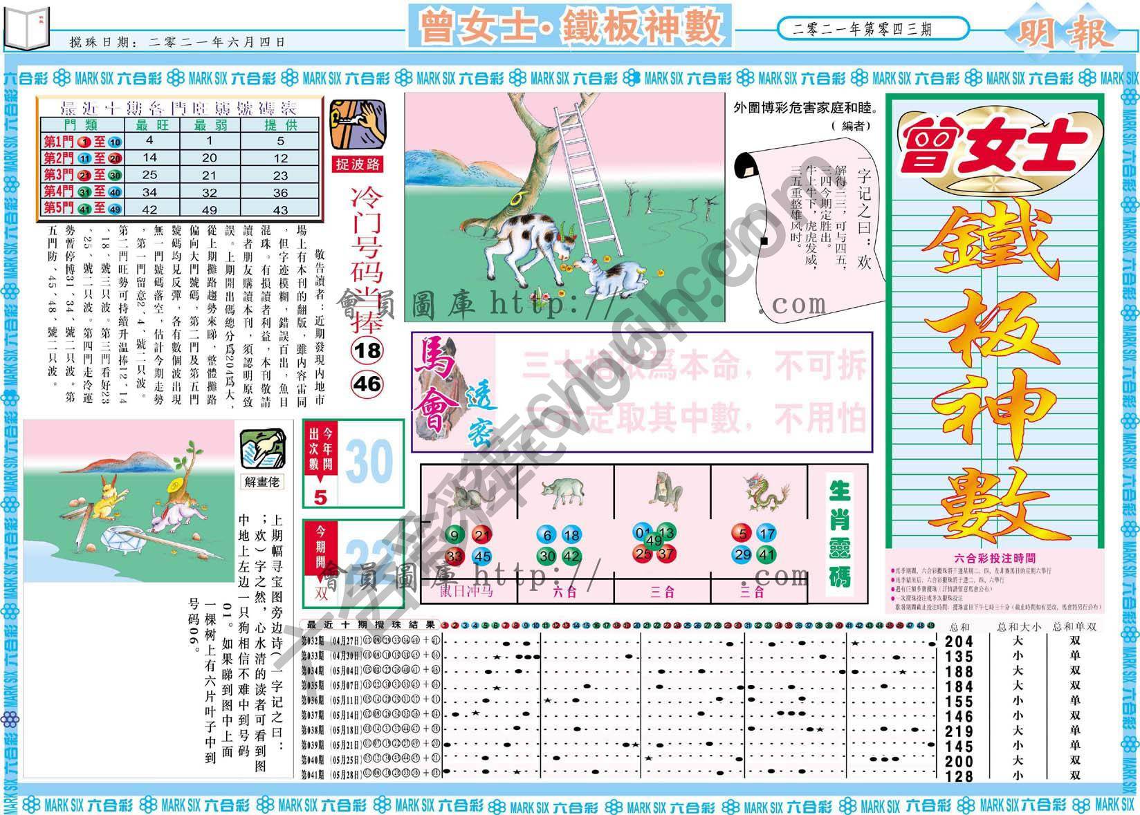 曾女士铁板神数