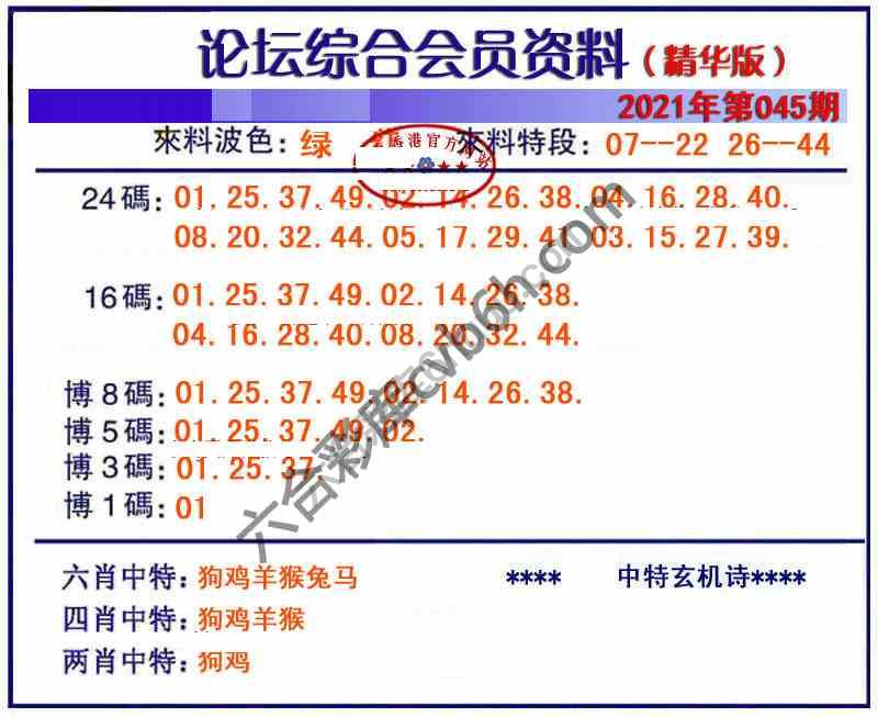 综合会员资料