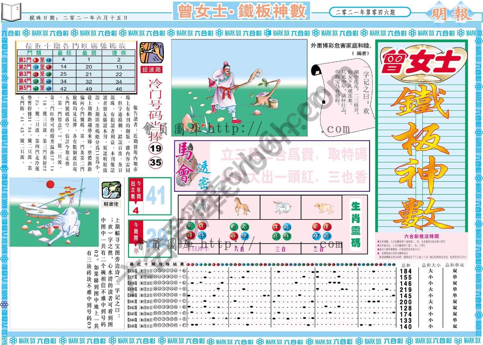 曾女士铁板神数