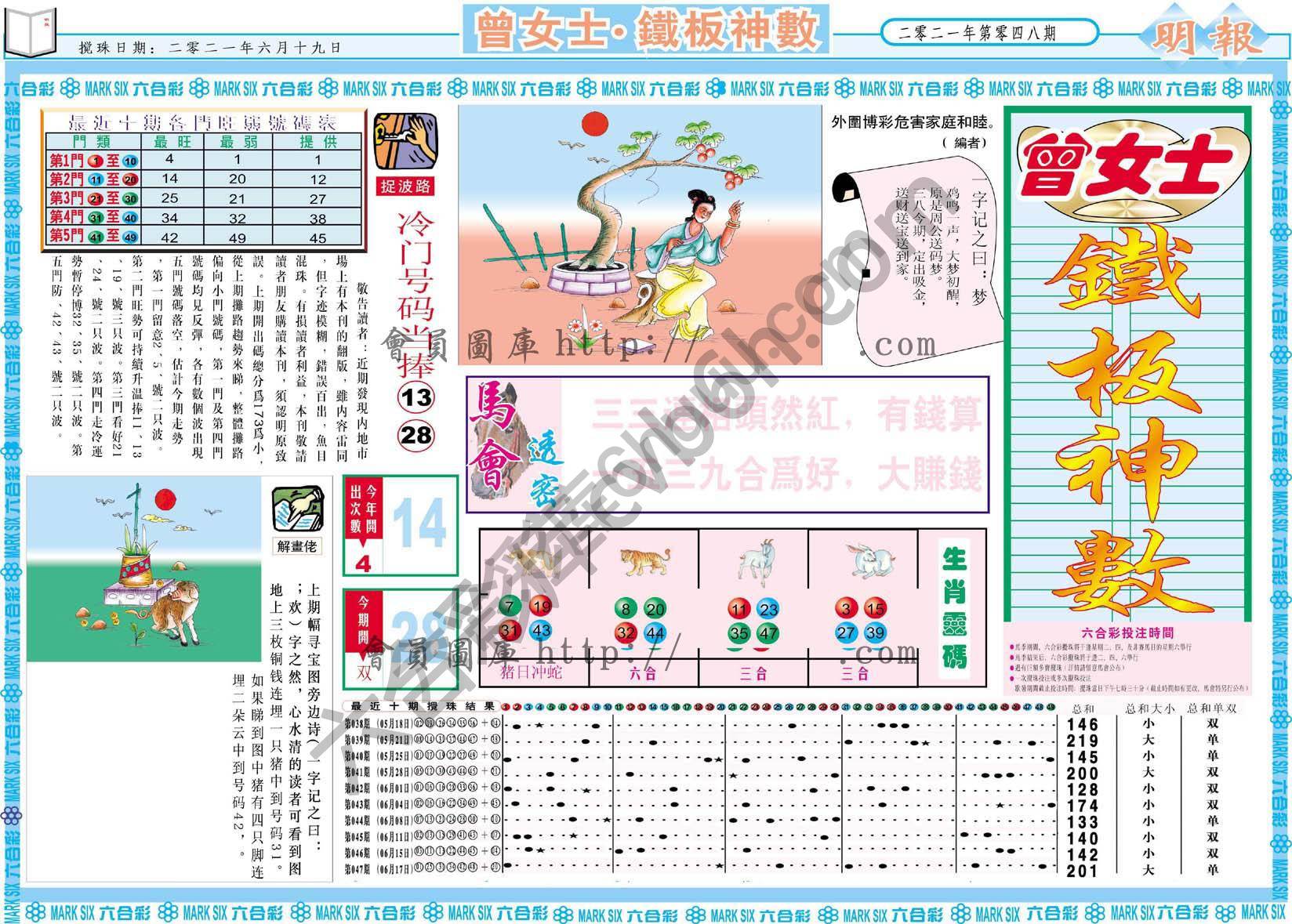 曾女士铁板神数