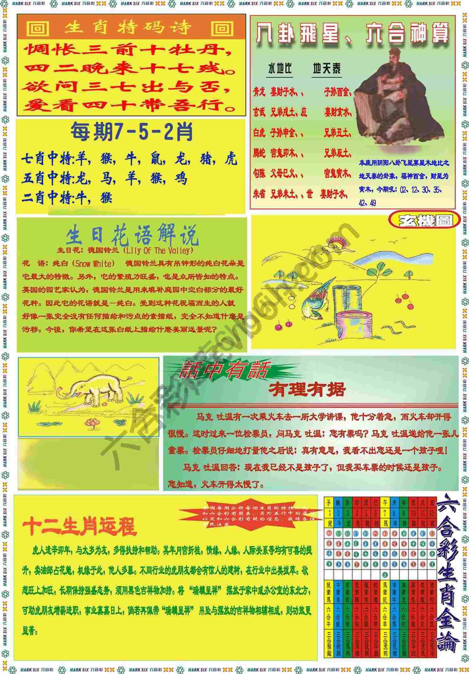 马经