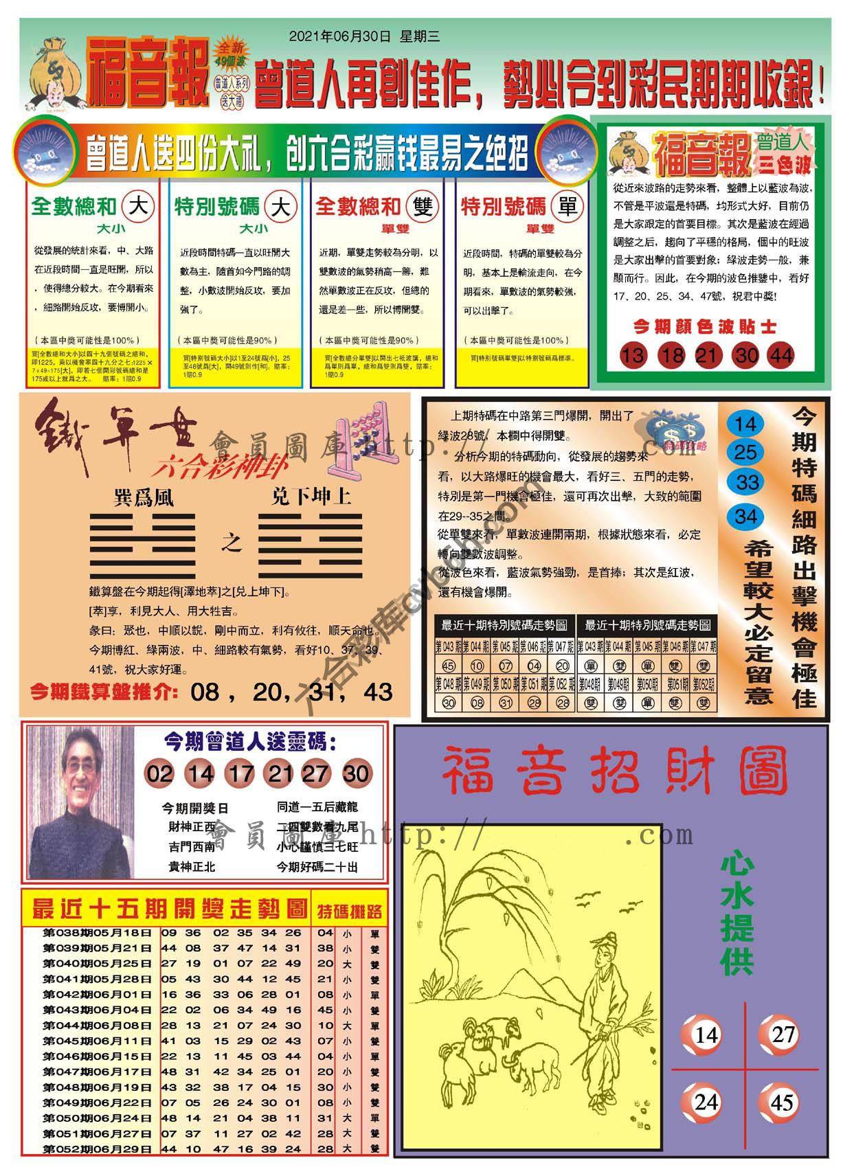 福音报