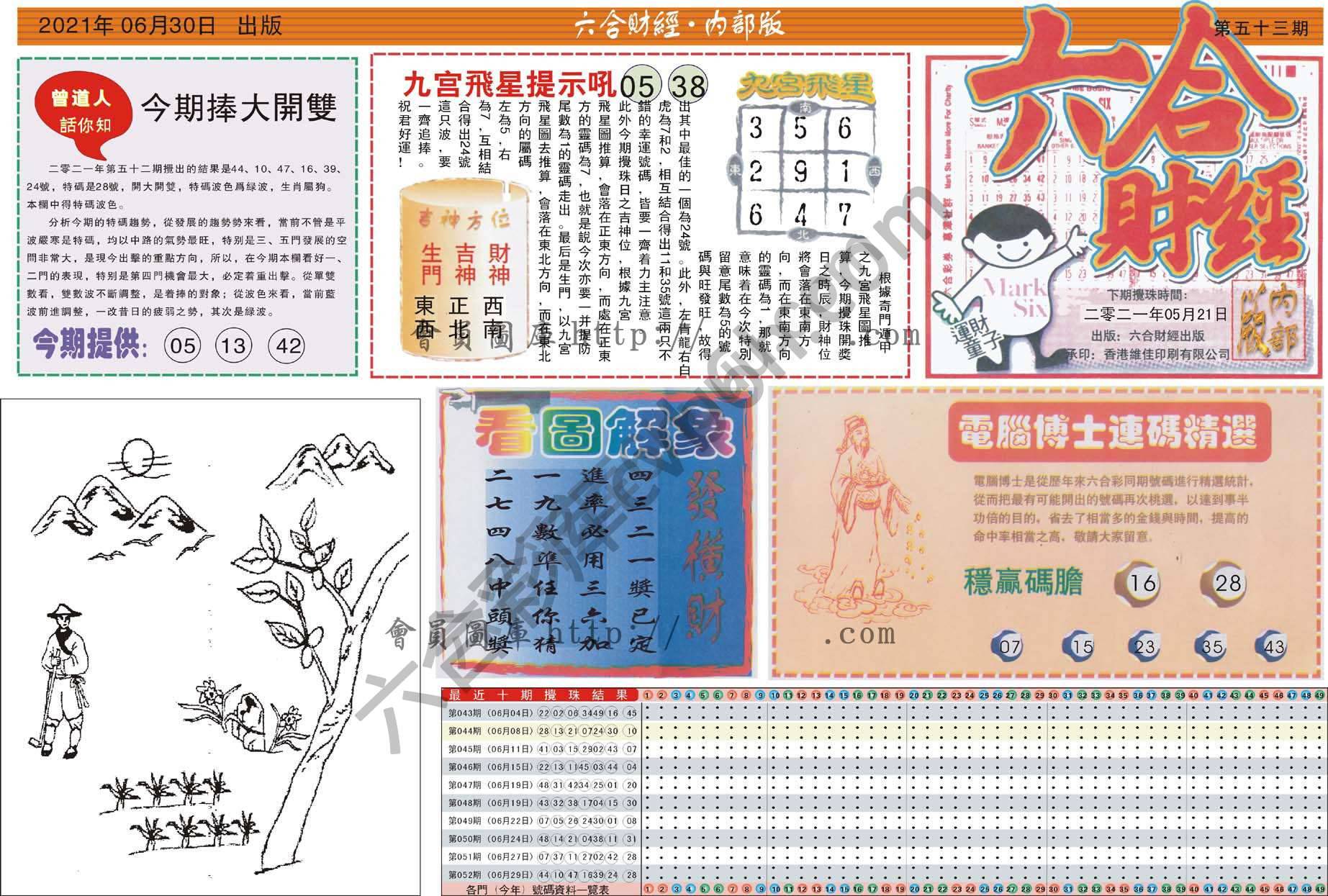六合财经