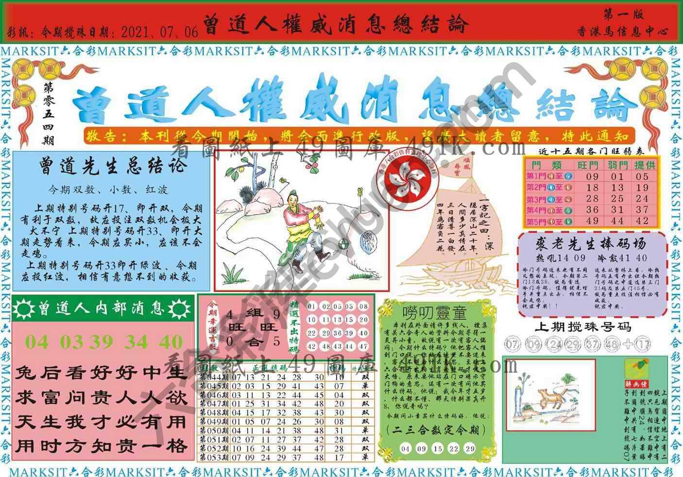 曾道人权威消息