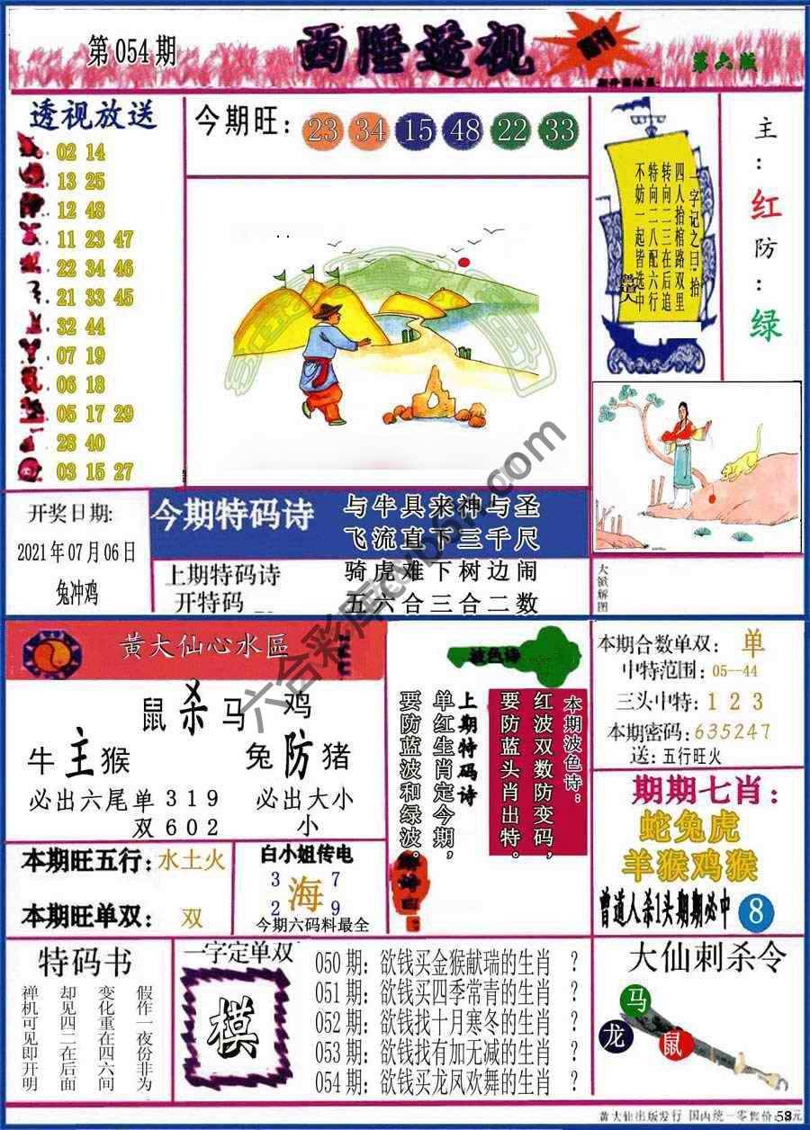 西陲透视（正版）