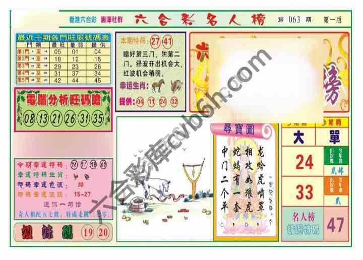 名人榜