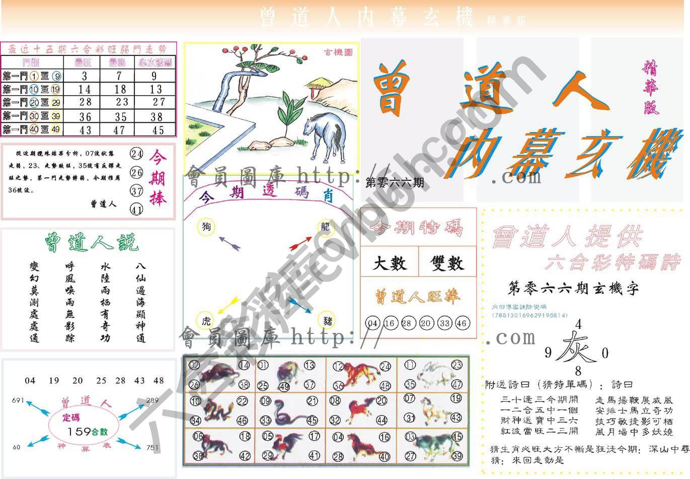 曾道人内幕玄机(精华版)