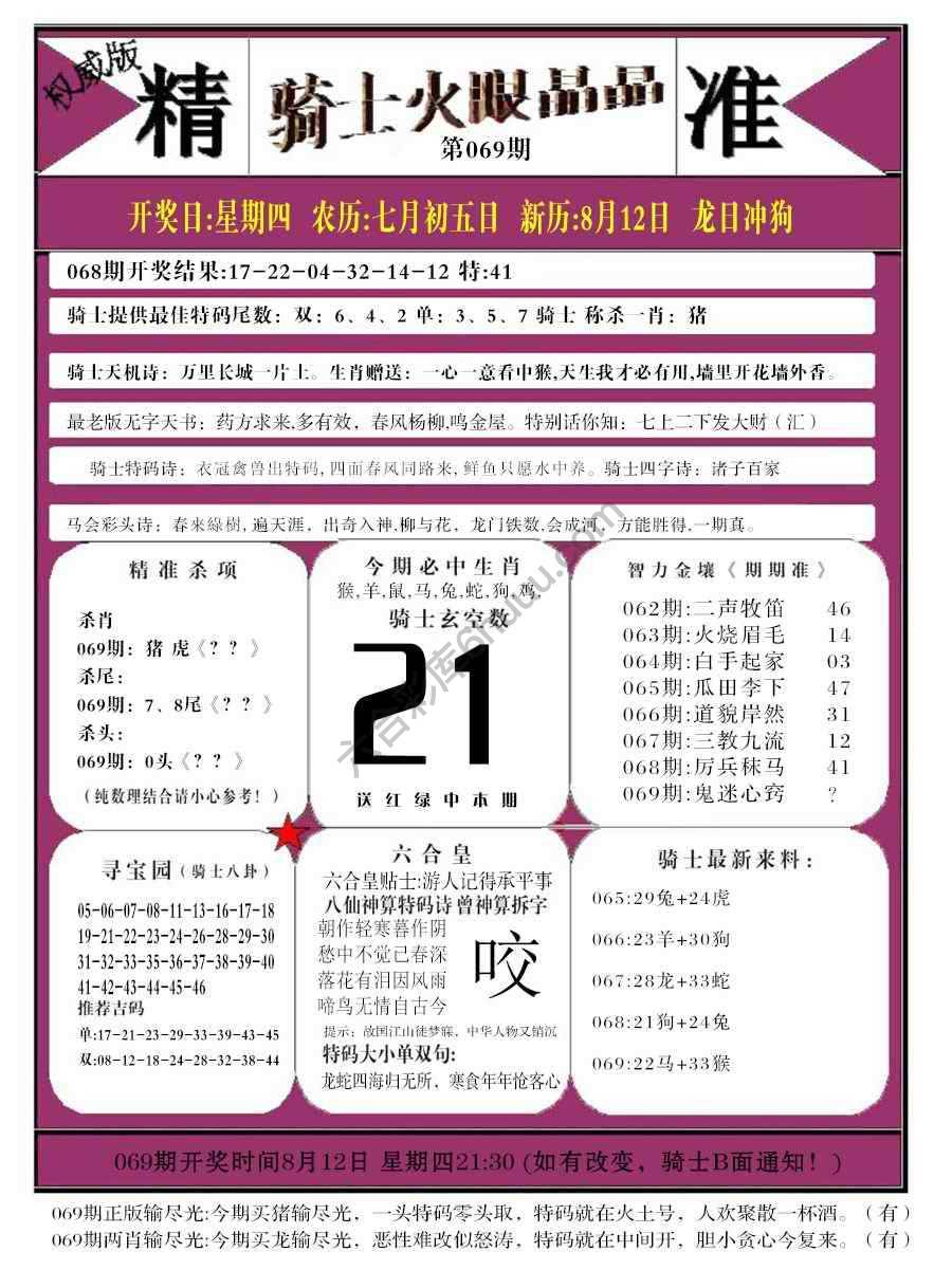 骑士火眼晶晶