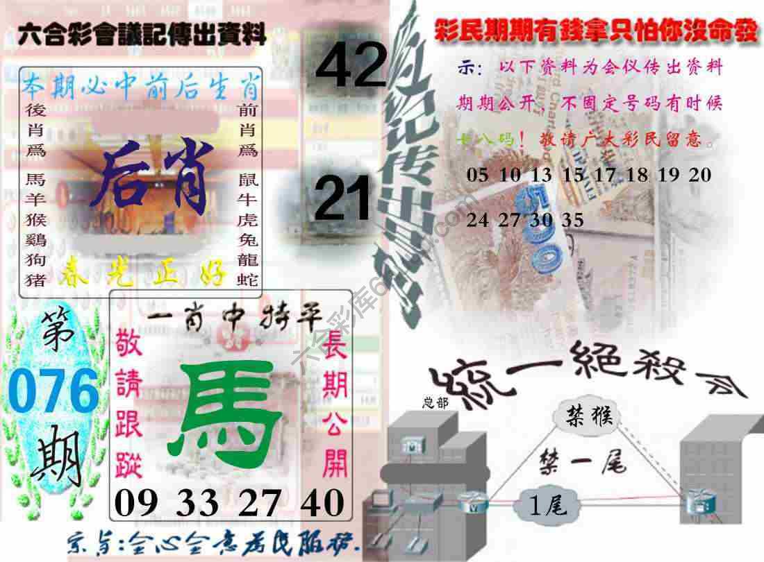 六合彩会议记录