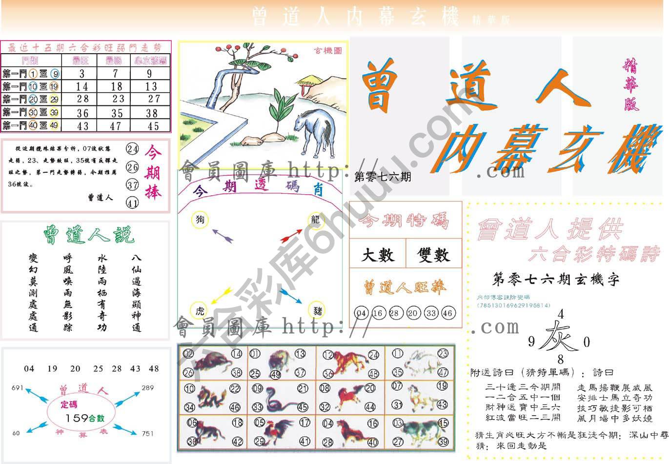 曾道人内幕玄机(精华版)