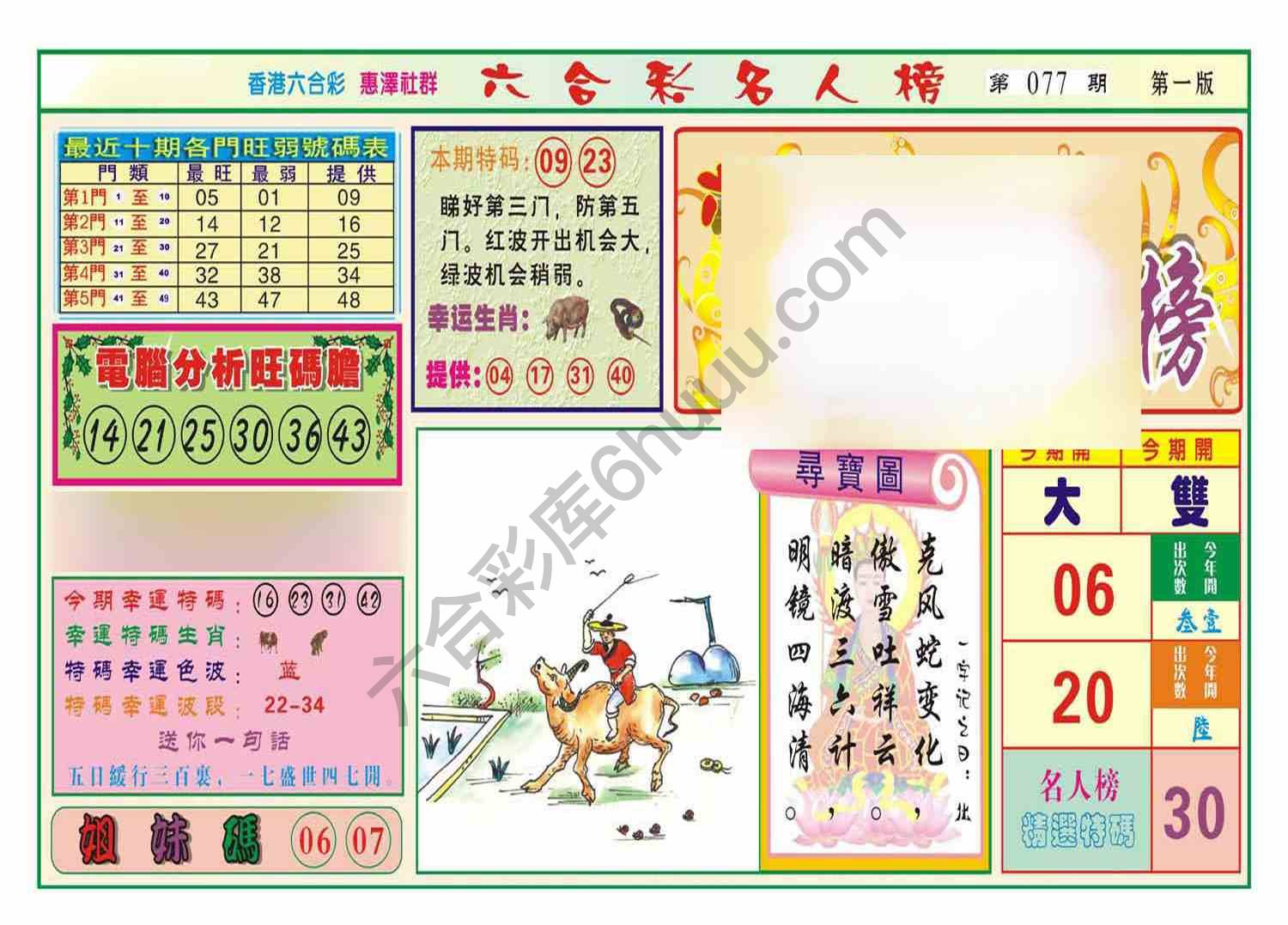 名人榜