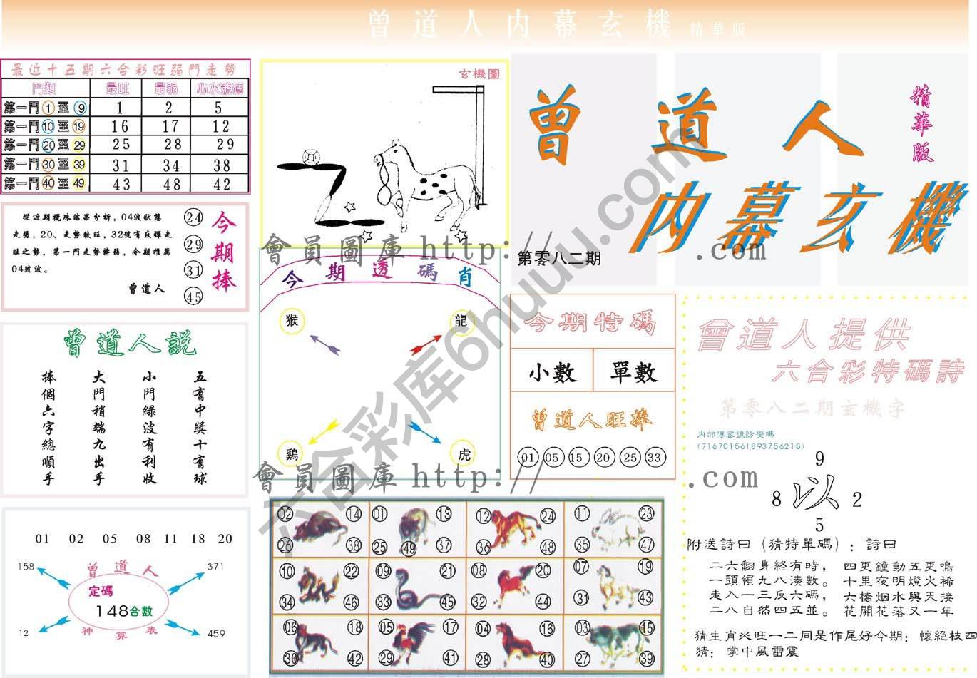 曾道人内幕玄机(精华版)