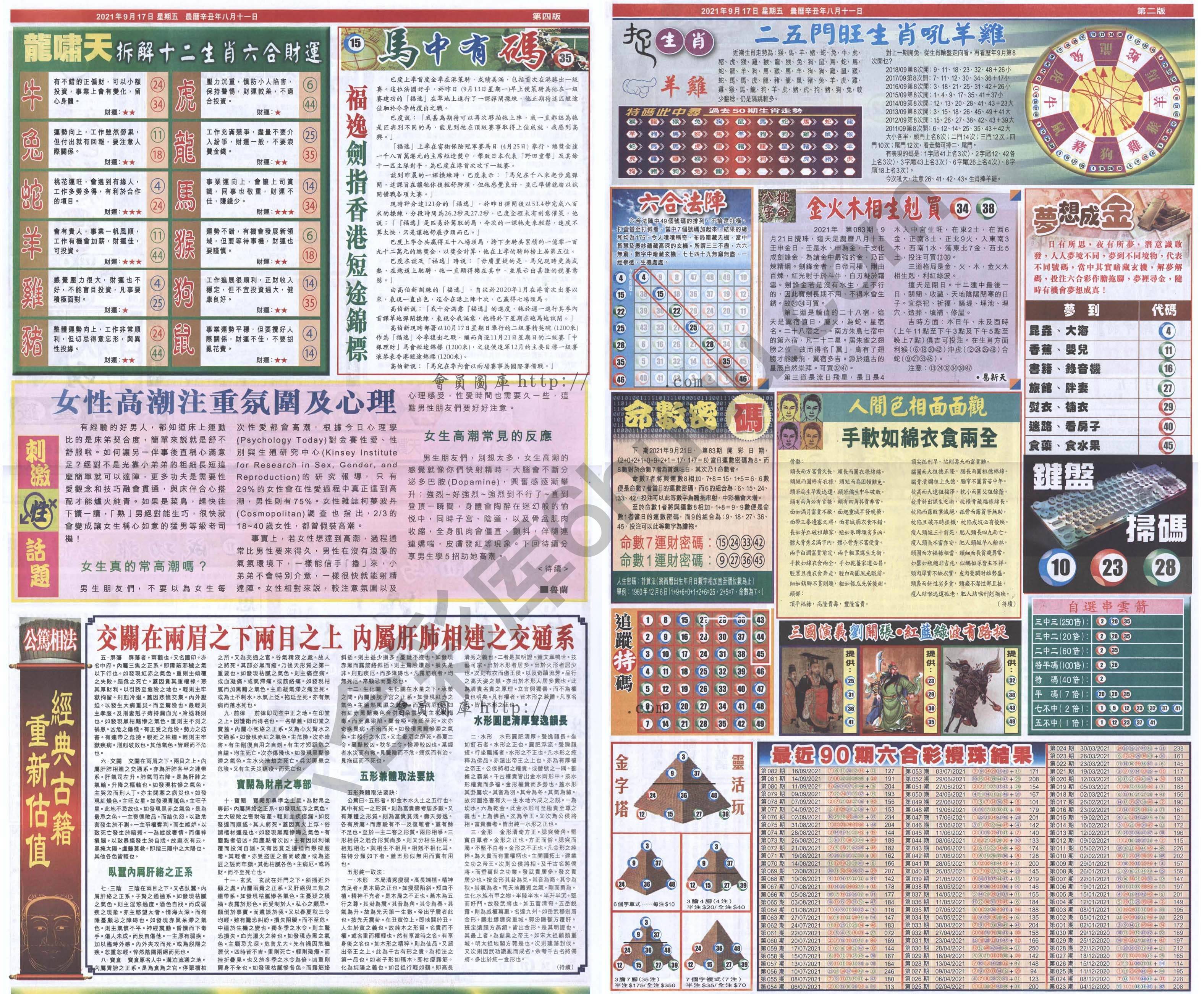 跑狗图