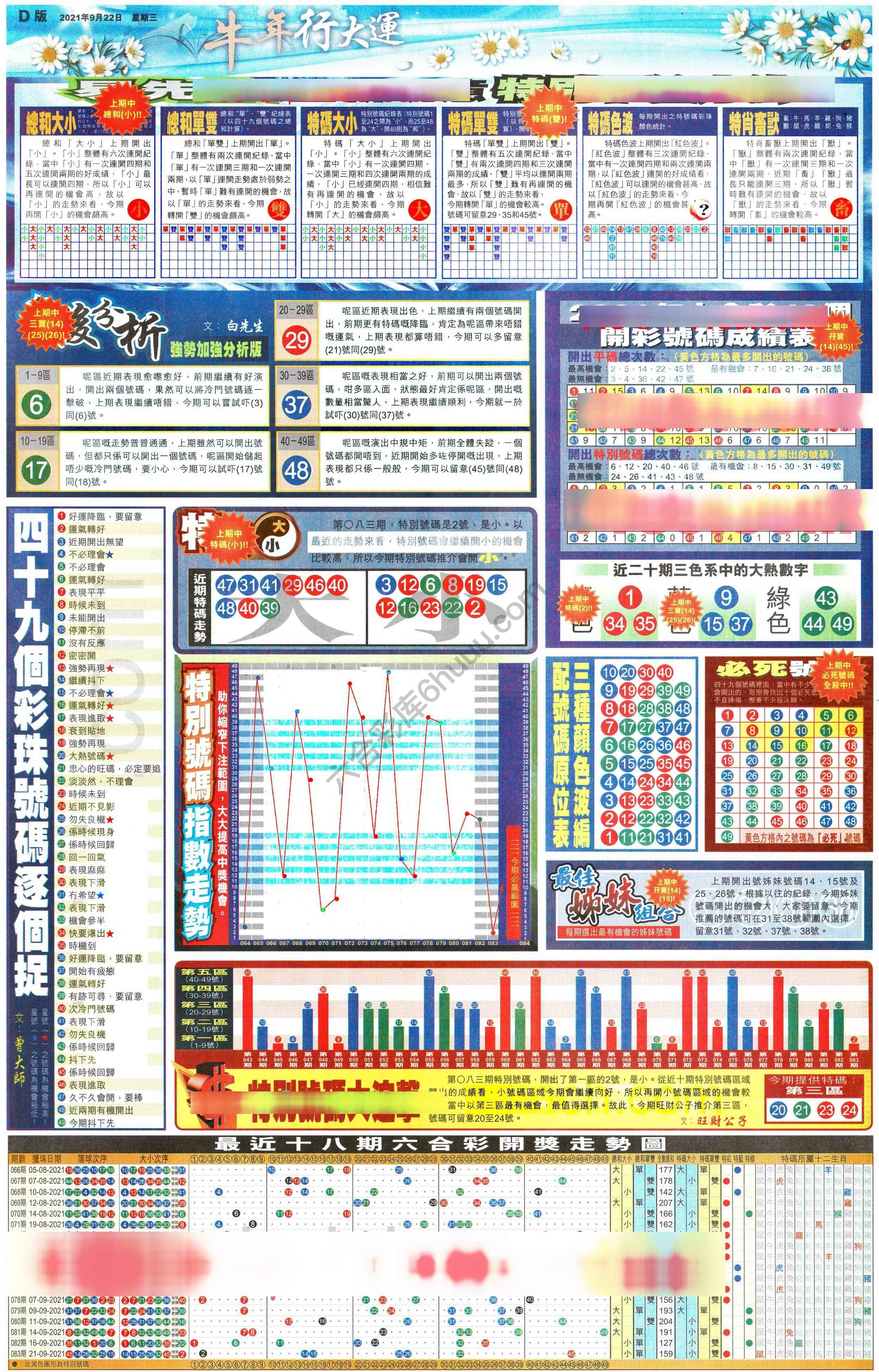 大版贴士皇