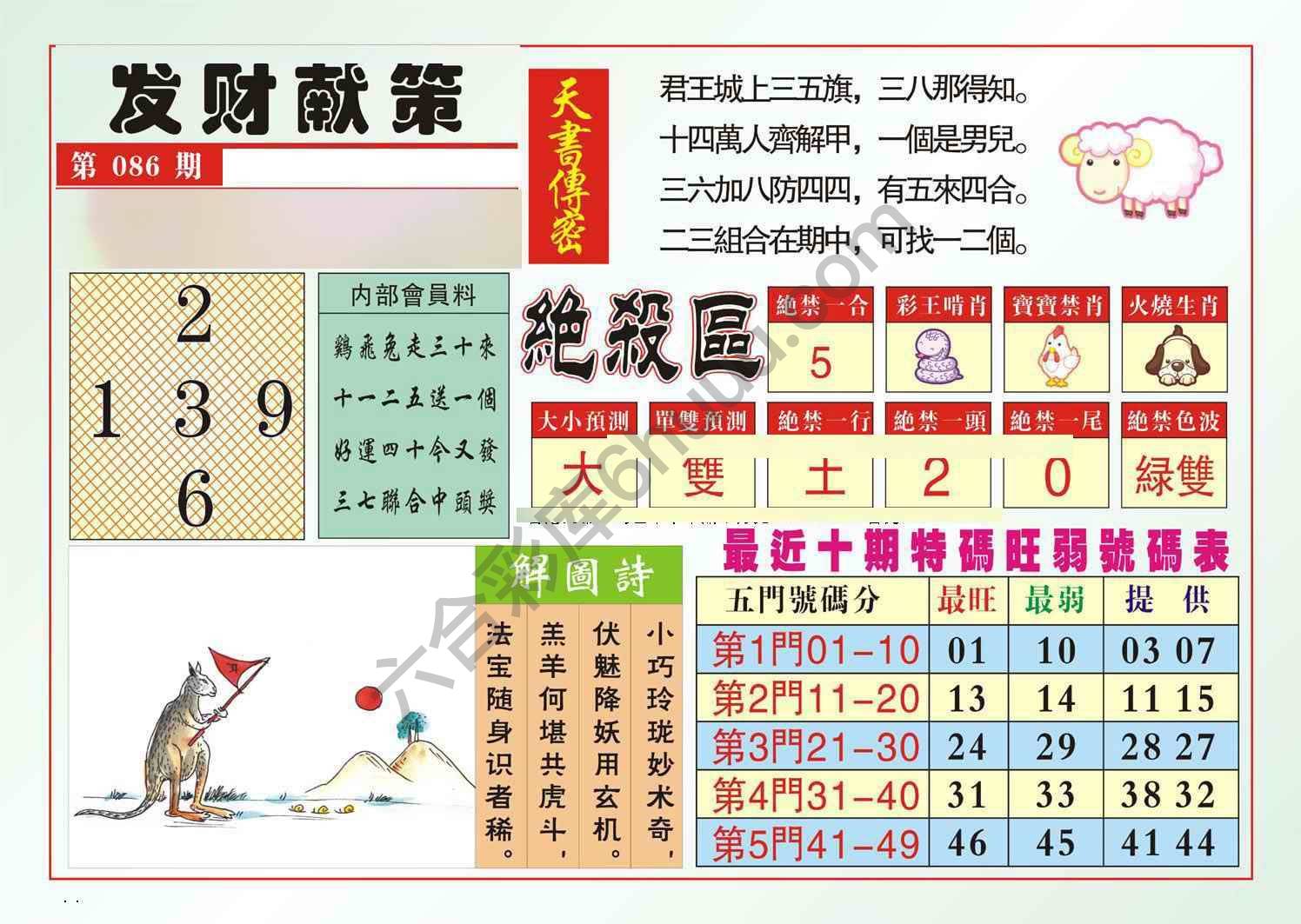 发财献策