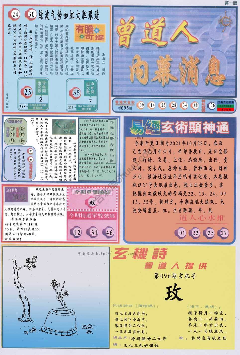 曾道人内幕消息