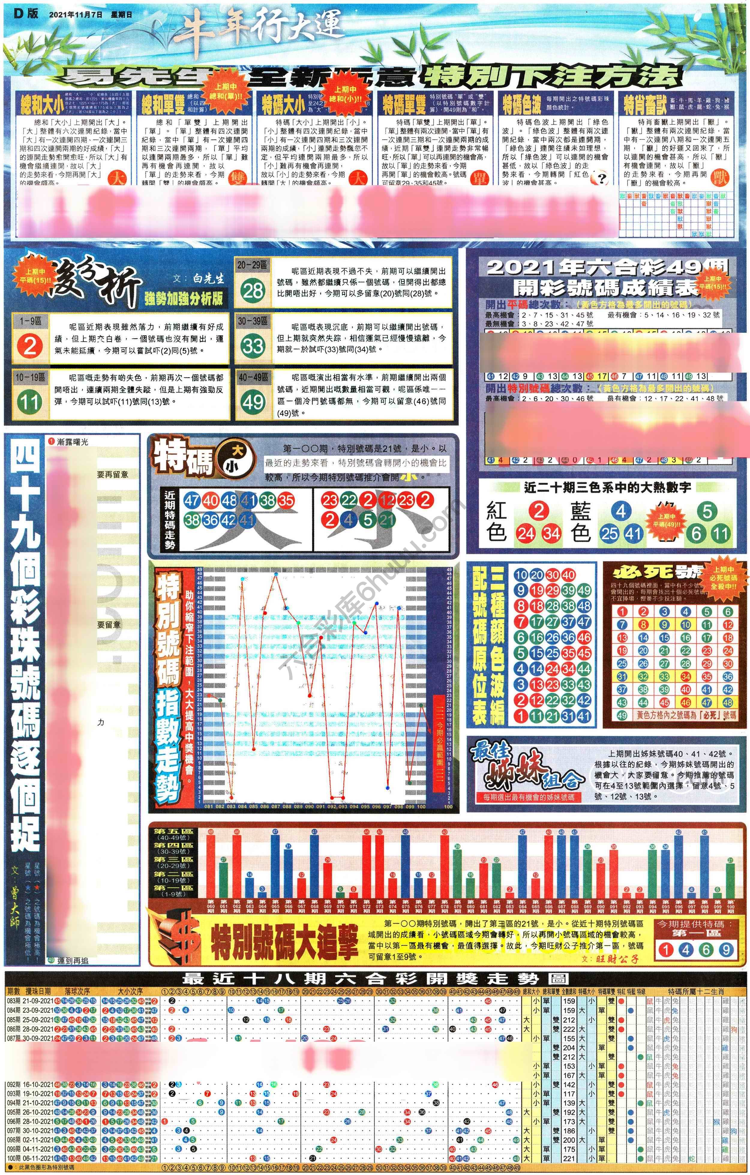 大版贴士皇