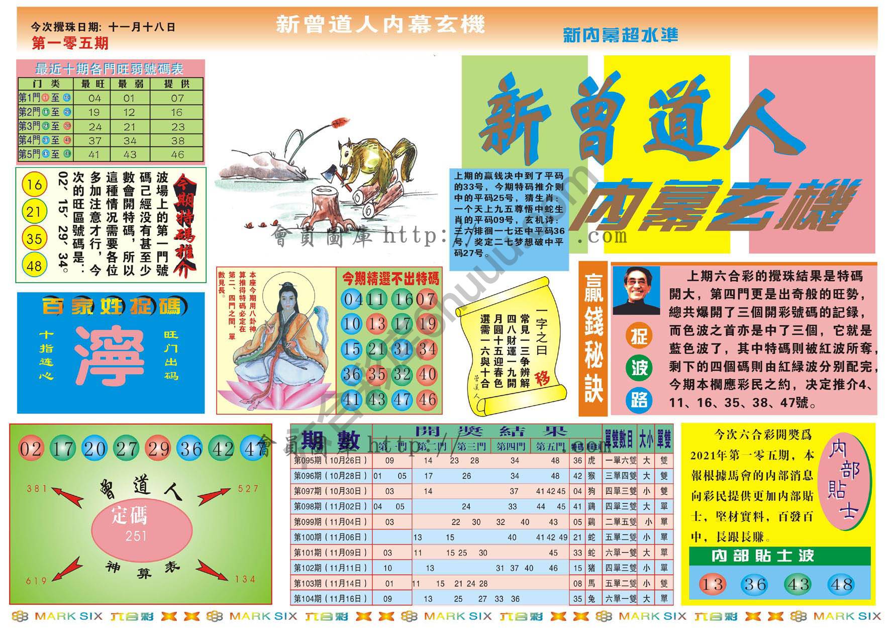 新曾道人内幕玄机