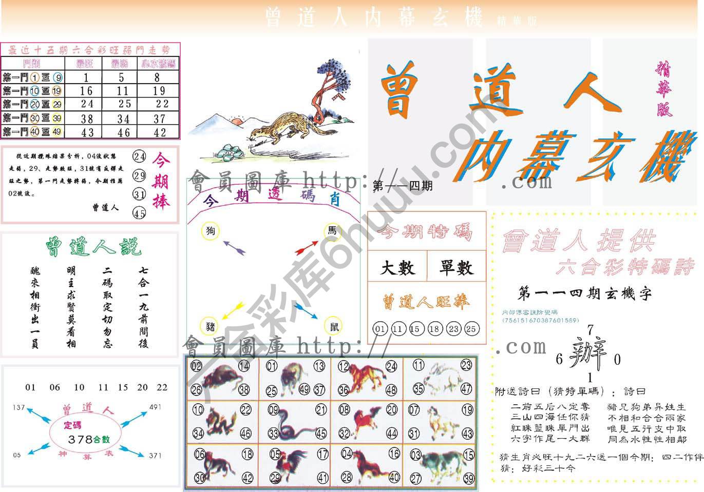 曾道人内幕玄机(精华版)