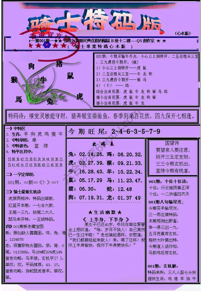 另类骑士特码版