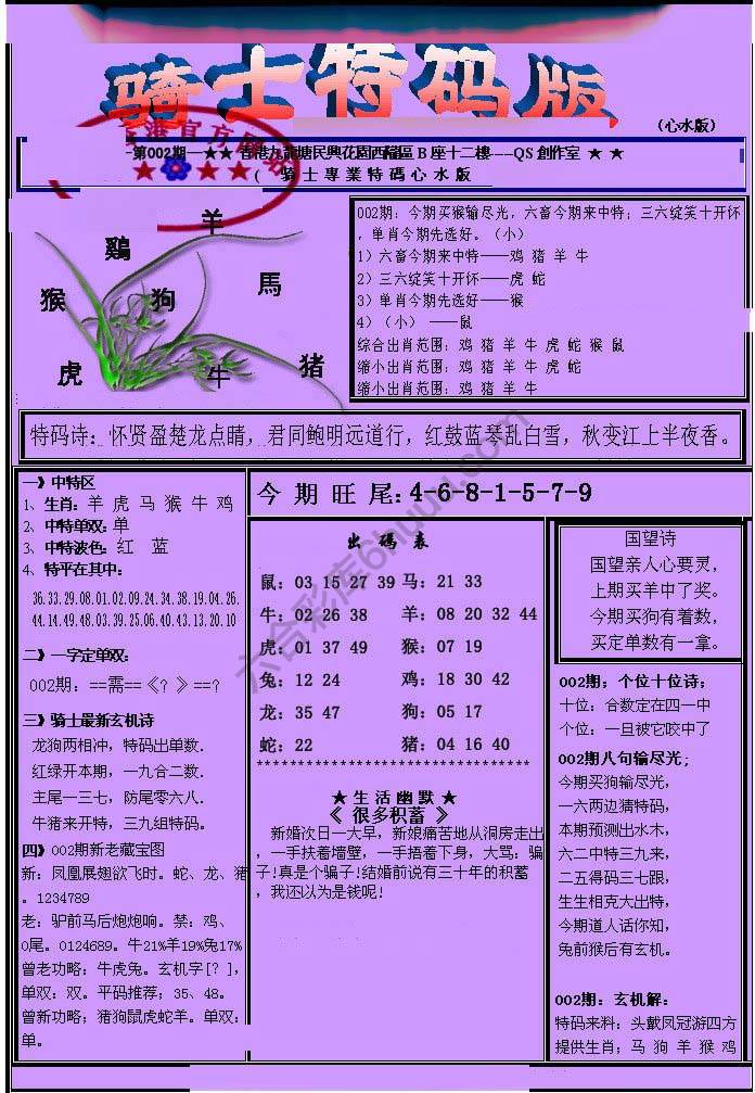 另类骑士特码版