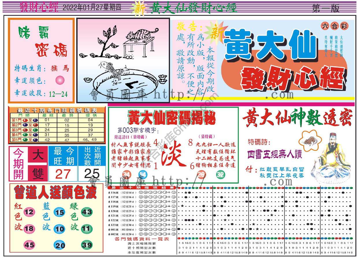 黄大仙发财心经