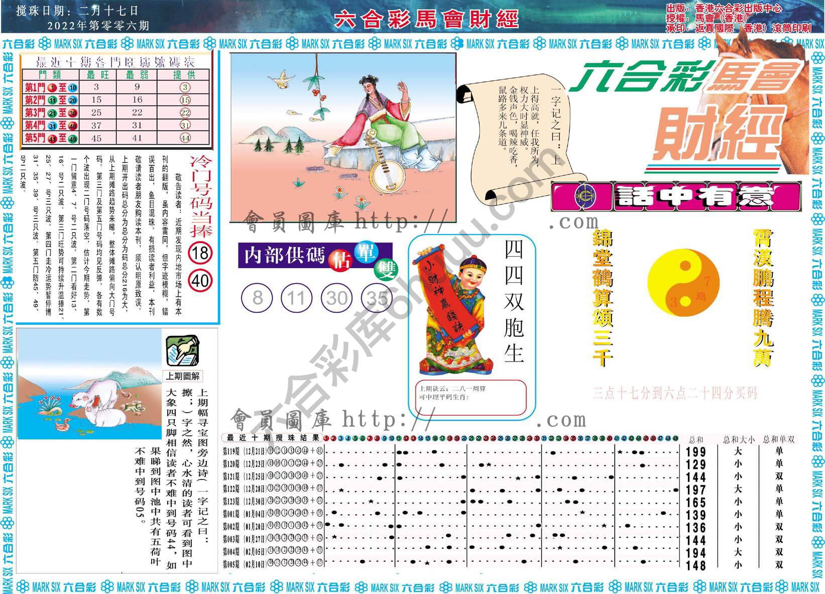 六合彩马会财经