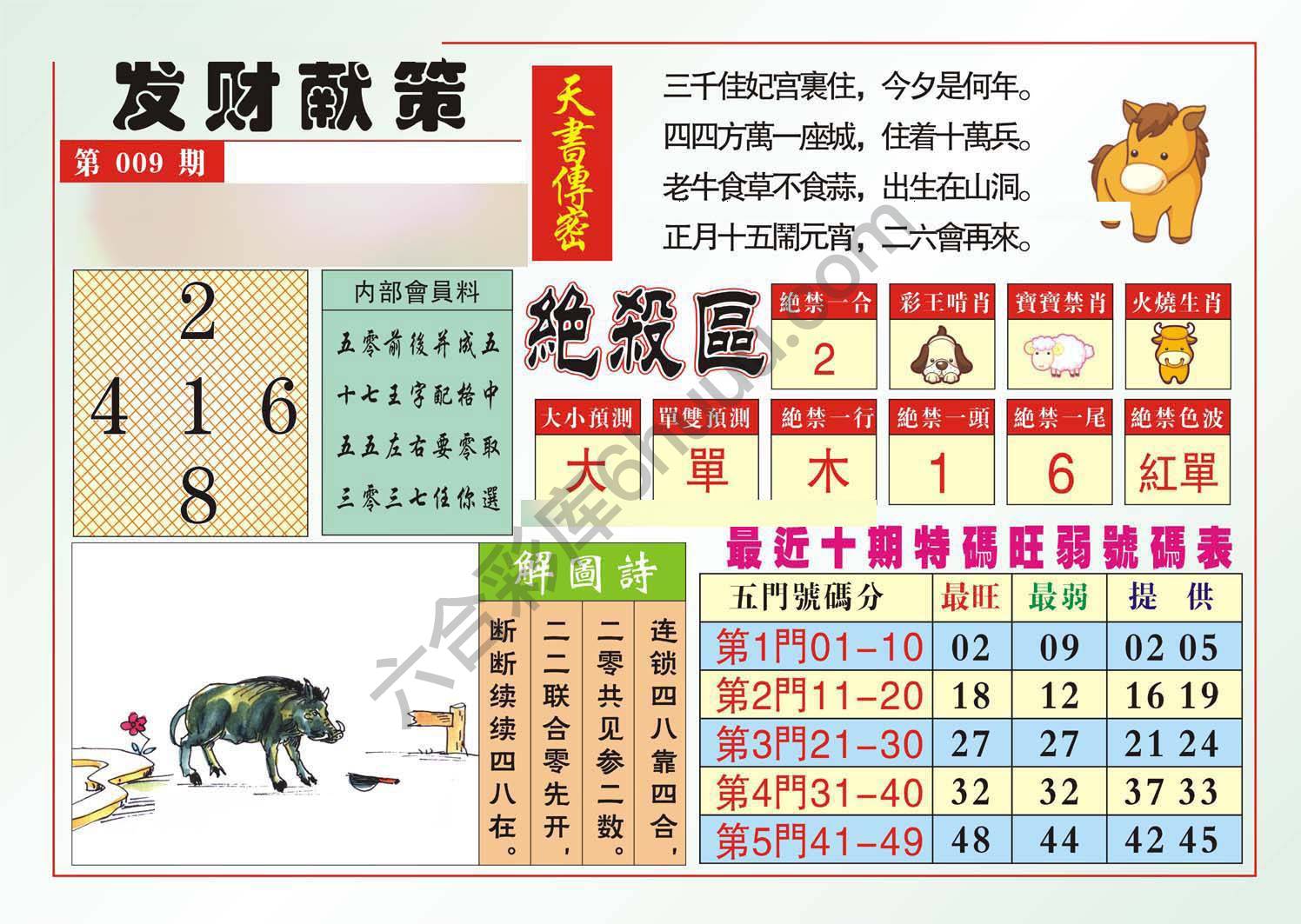 发财献策